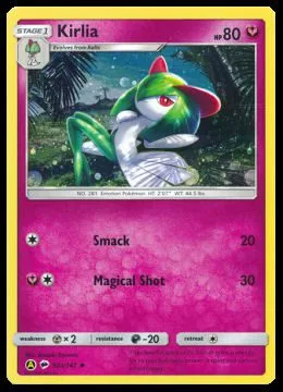 92a/147 Kirlia