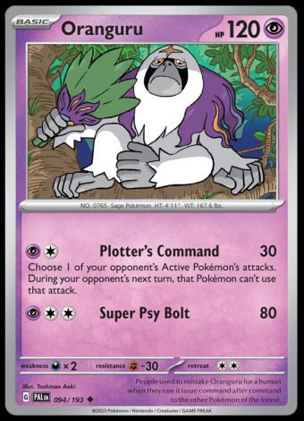 094/193 Oranguru