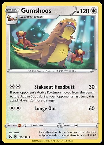 118/159 Gumshoos