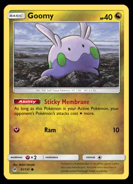 91/131 Goomy