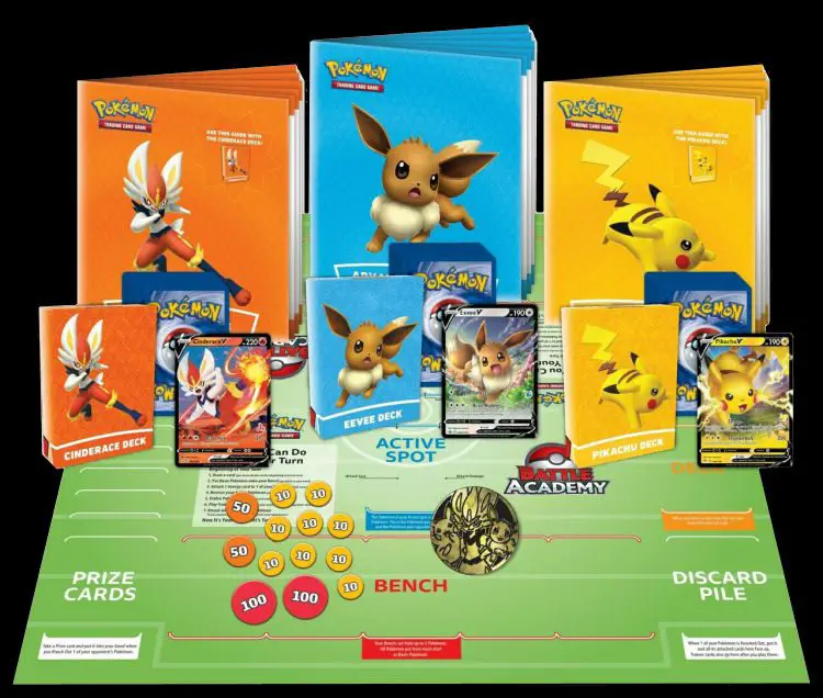 Battle Academy 2 Contents