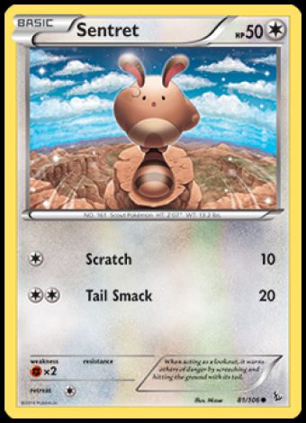 81/106 Sentret