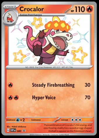 SVP080 Crocalor