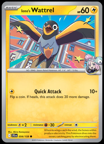 054/159 Iono's Wattrel