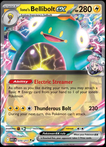 070/217 Iono's Bellibolt ex