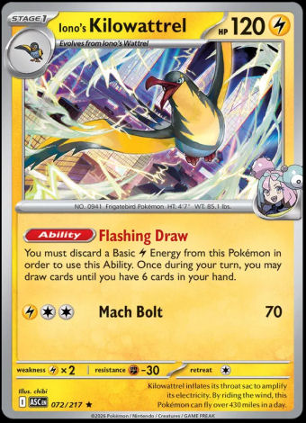 072/217 Iono's Kilowattrel