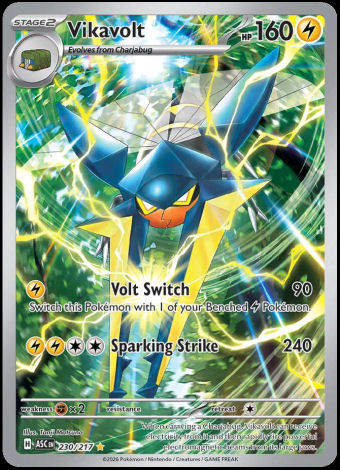 230/217 Vikavolt