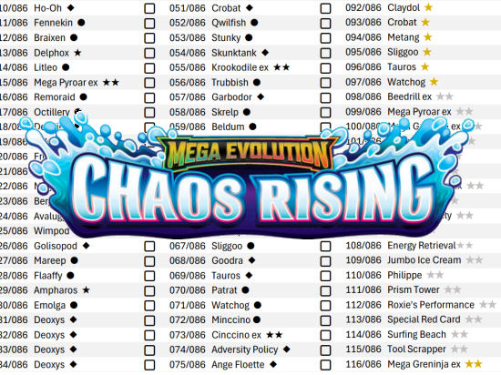 Chaos Rising Card List - Complete - Coded Yellow