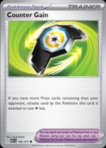 186/217 Counter Gain